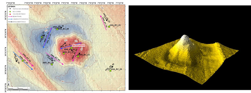 Volcan de fango Anastasya ©IEO